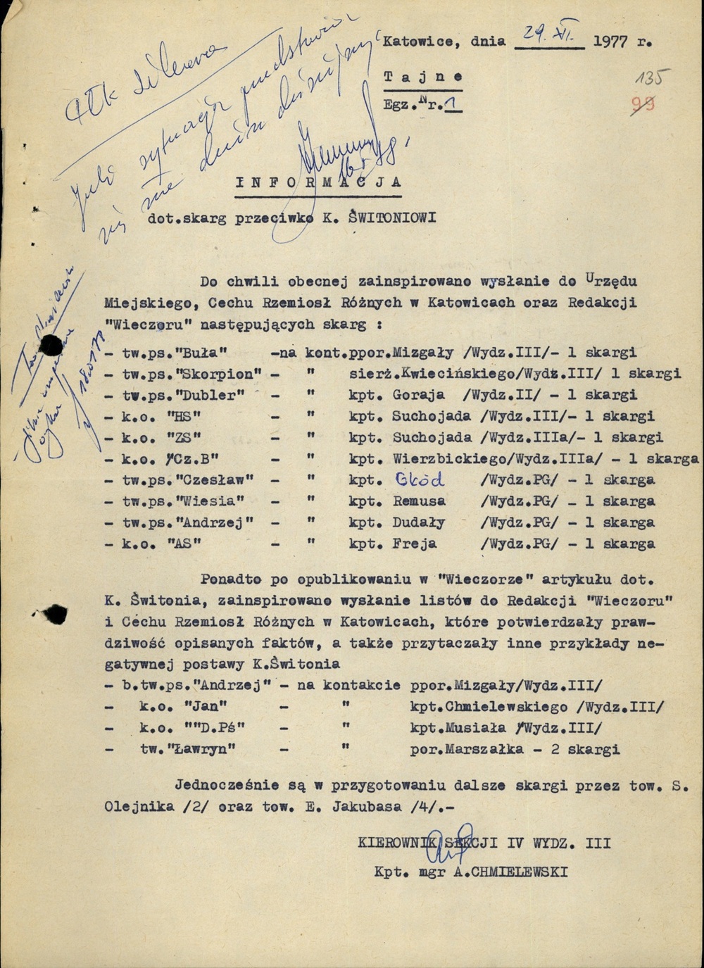 Wykaz TW, którym zlecono pisanie skarg do różnych instytucji na rzekomo złą jakość usług świadczonych przez K. Świtonia (AIPN Ka 048/916, t. 5)