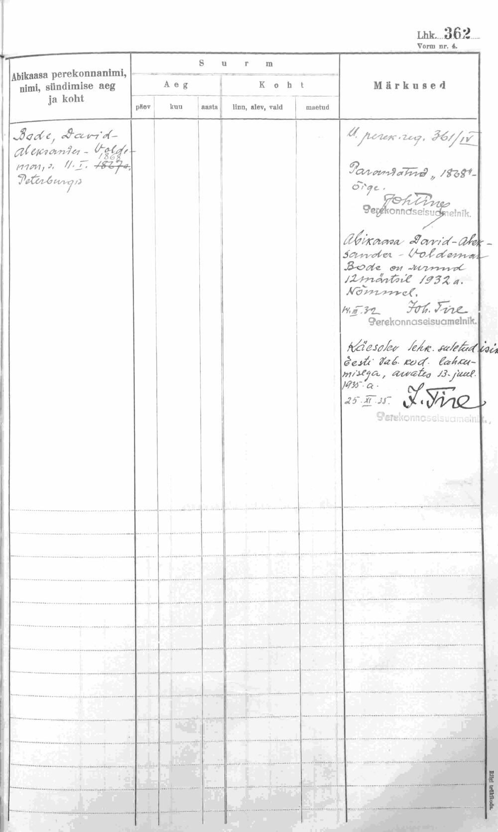 Akt małżeństwa Zofii z Davidem Alexandrem Bode w 1929 r. (TLA.1483.2.4)