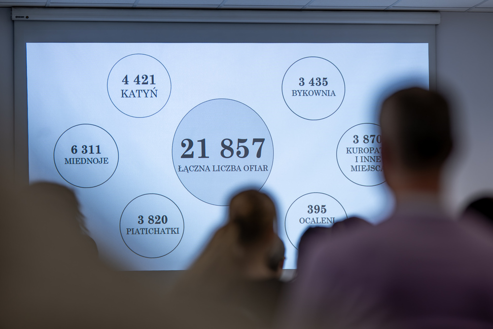 Zajęcia, które uczą pamięci: uczniowie prowadzą „Śledztwo katyńskie”. Fot.: IPN Krzysztof Łojko