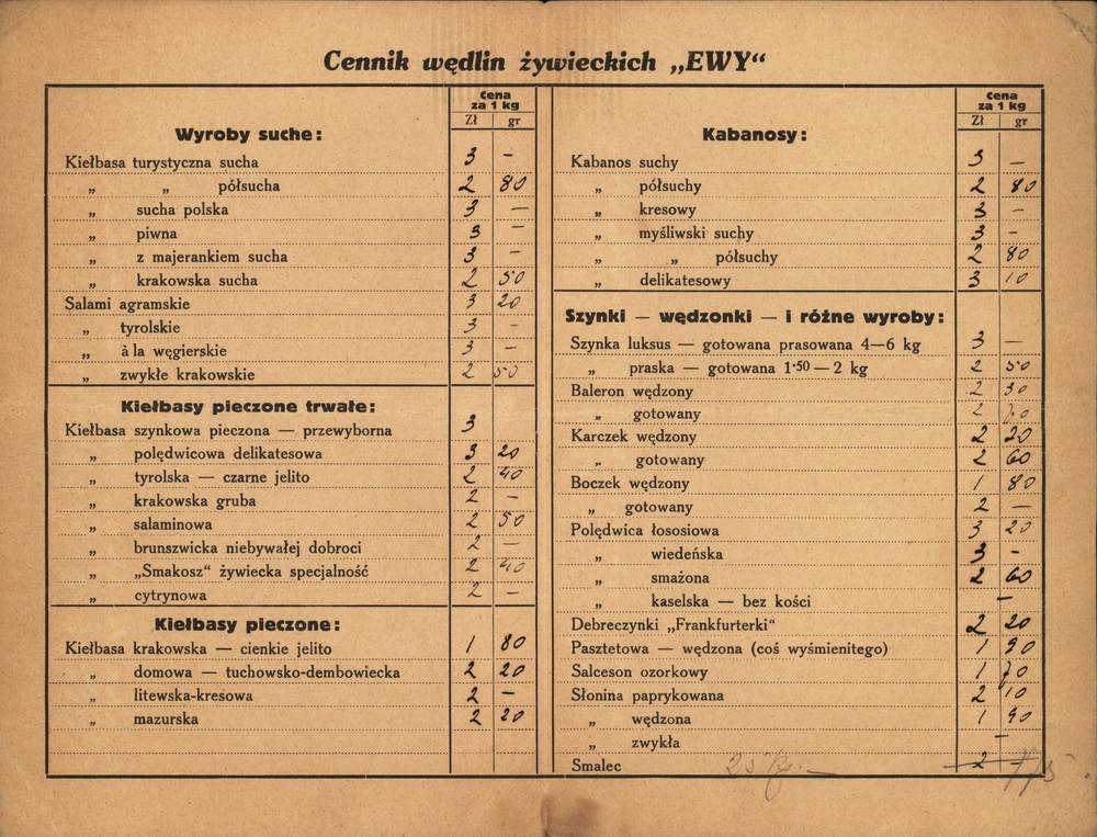 Cennik wędlin żywieckich, IPN Ka 1025/5